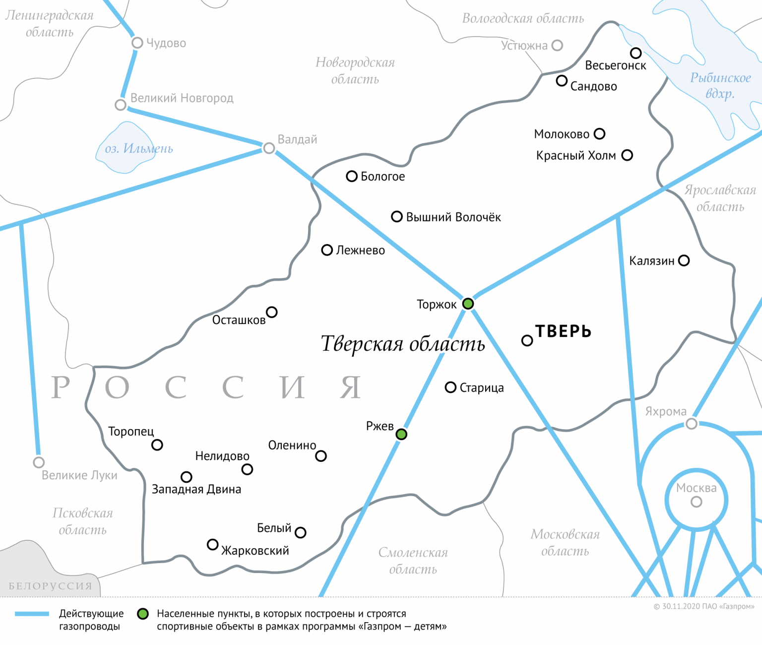 План газификации кемеровской области до 2025